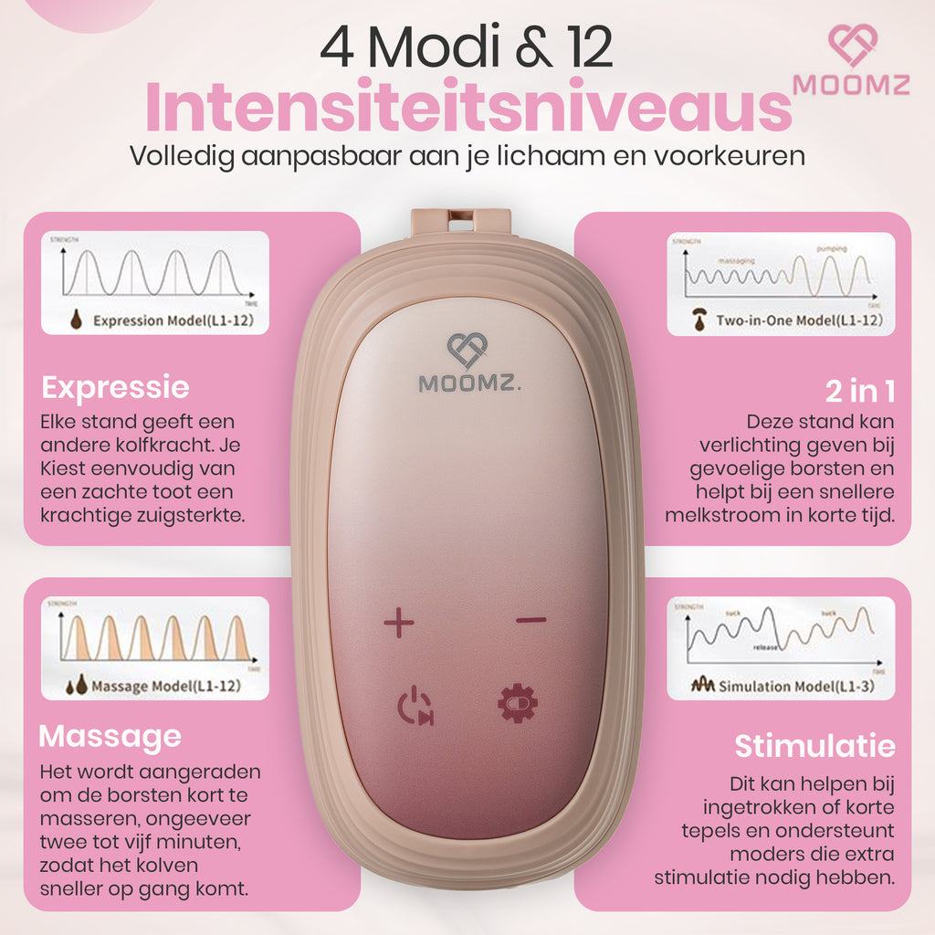 Moomz Handsfree Borstkolf Flex Pro+ Dubbel