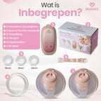 Moomz Handsfree Borstkolf Flex Pro+ Dubbel